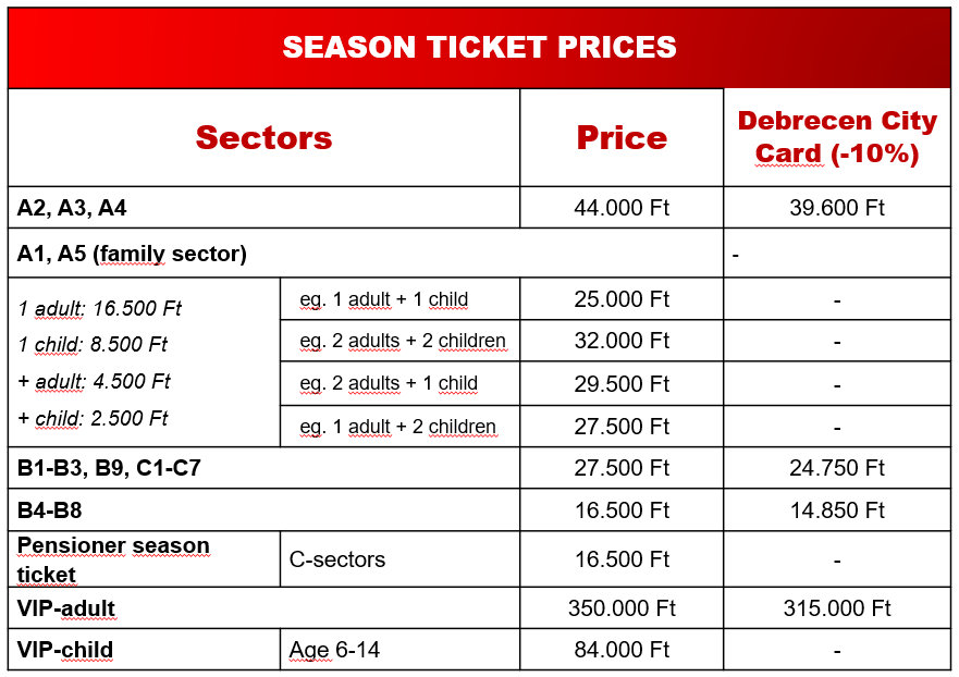 Buy Ferencvarosi TC Tickets 2023/24